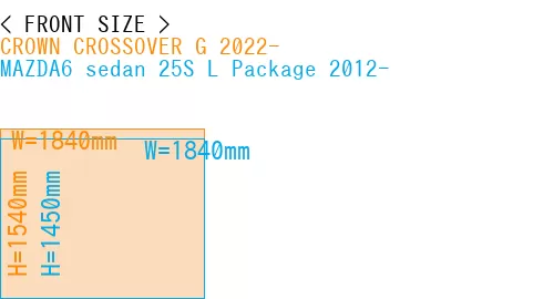 #CROWN CROSSOVER G 2022- + MAZDA6 sedan 25S 
L Package 2012-